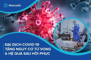 Đại dịch COVID-19 tăng nguy cơ tử vong và hệ quả sau hồi phục