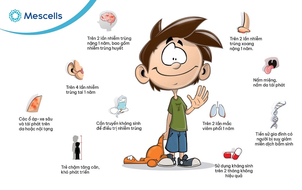 suy giảm miễn dịch-05