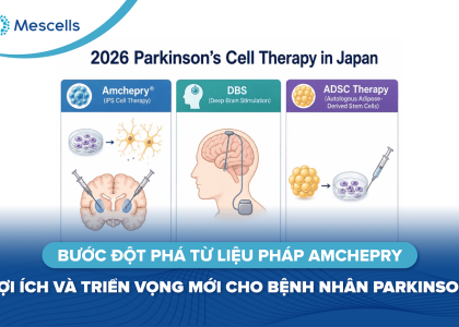 Liệu pháp Amchepry cho bệnh nhân Parkinson-01
