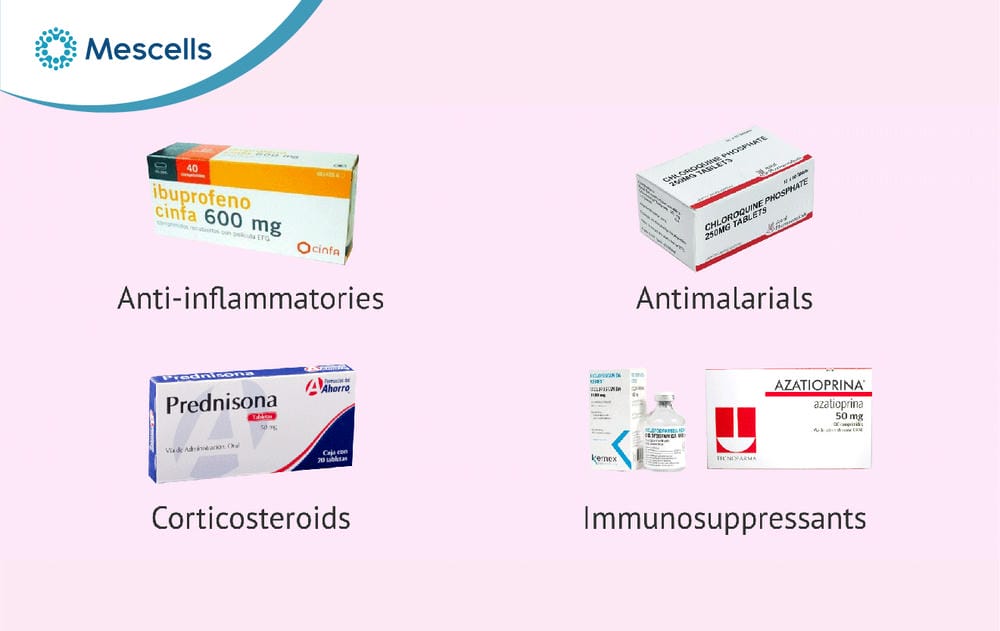 Điều trị lupus ban đỏ bằng tế bào gốc-03