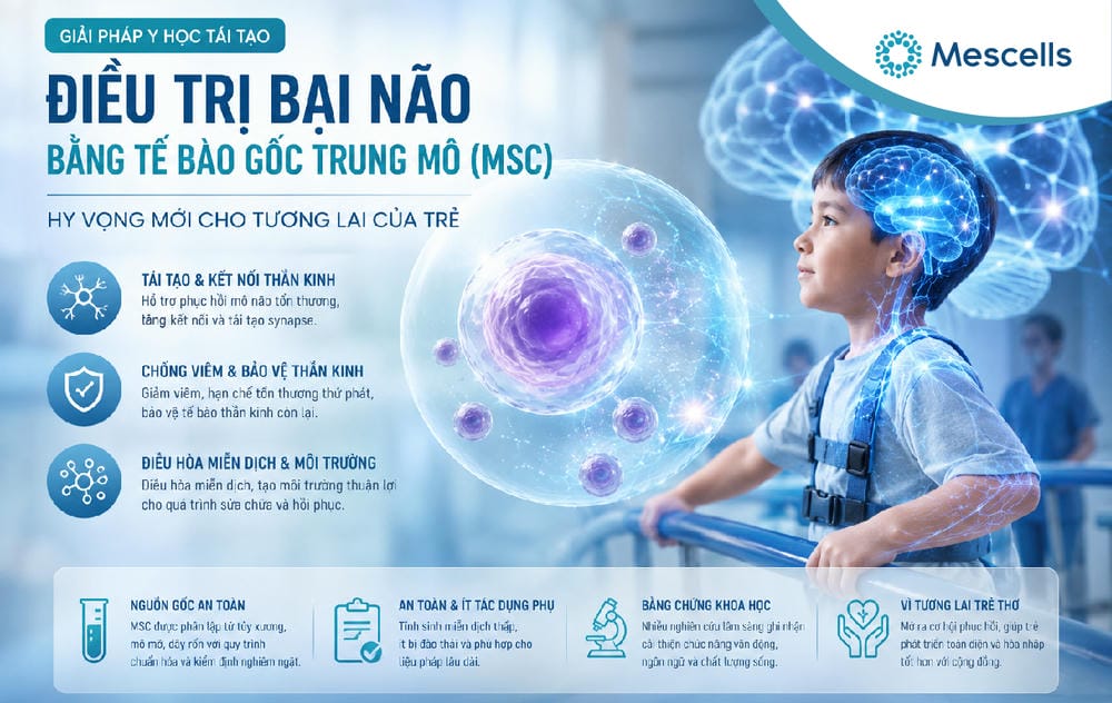 Điều trị bại não bằng tế bào gốc trung mô-01