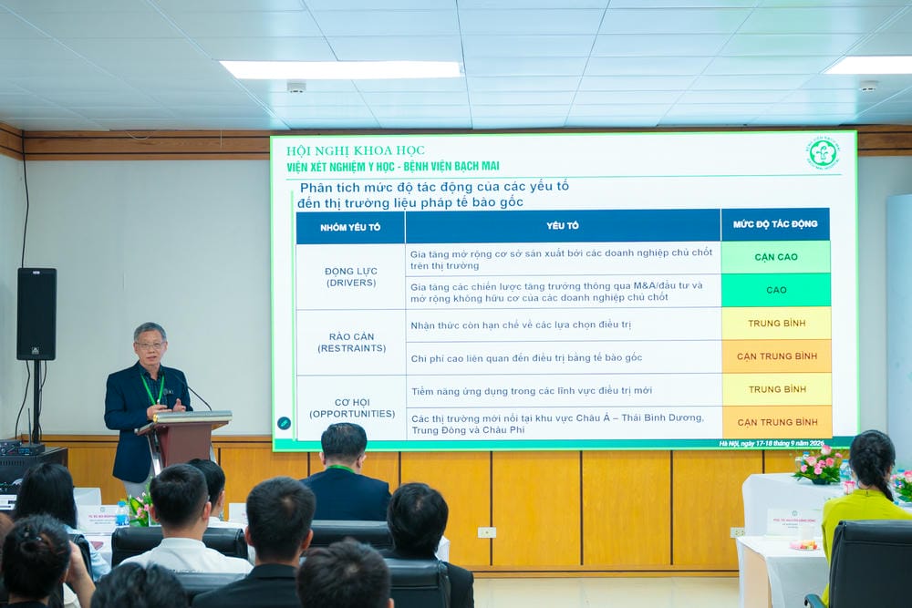Cơ hội TBG tại VN_ PGS Dũng báo cáo